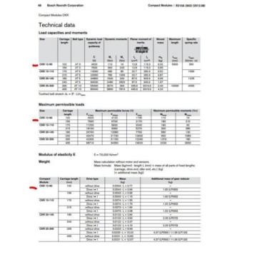 BOSCH REXROTH CKR 12-90  R036430000 COMPACT MODULE CKR LINEAR ACTUATOR