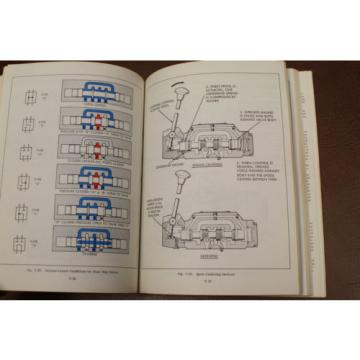 VICKERS INDUSTRIAL HYDRAULICS 935100-A MANUAL 1972 ENGINEERING BOOK