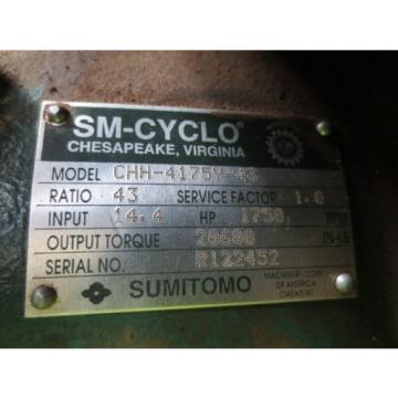 Sumitomo SM-Cyclo CHH-4175Y-43