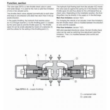 Z2FS6-2-4X/1QV Rexroth R900481623 Twin throttle Sandwich Plate Valve Hydraulics
