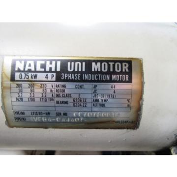 NACHI HYDRAULIC POWER UNIT S-8422 W/ PUMP PVS-OB-8N1-20 MOTOR KITAMURA MYCENTER2
