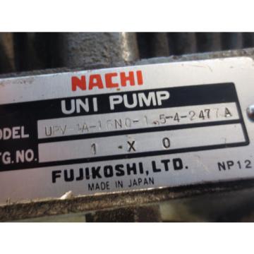 MEIDENSHA MEIDEN HYDRAULIC MOTOR LTF70-NR NACHI PUMP UPV-1A-16N0-15-4-2477A
