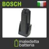 Batteria PROFESSIONALE per Bosch SPS10 SPS10-2 #1 small image
