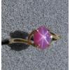 VINTAGE LINDE LINDY HOT FUCHSIA STAR SAPPHIRE CREATED BYPASS RING YLGPLT .925 SS