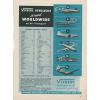 1954 Vickers Hydraulics Ad Aircraft Nationality Marks List Markings