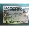 Sumitomo SM-Cyclo R1830 Inline Gear Reducer 35 Ratio 180Hp #8 small image