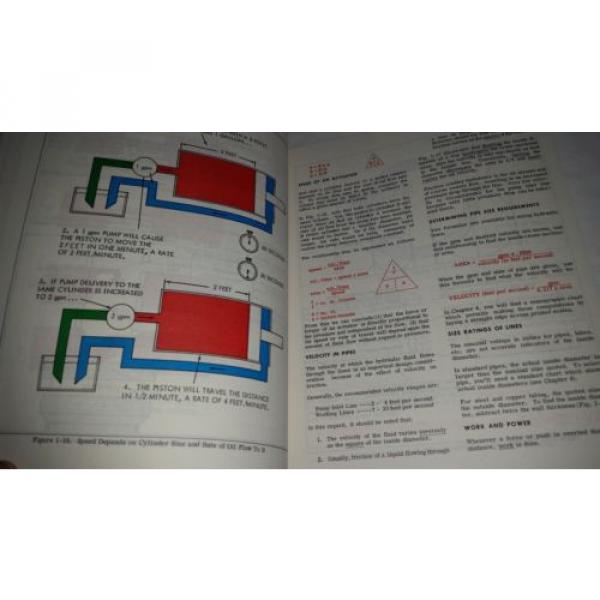 Vickers  Industrial Hydraulics Manual  1984 SC #4 image