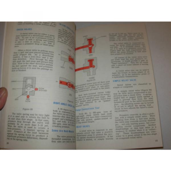 Vickers Mobile Equipment Hydraulics Manual , 1st Edition , issued 1697 #5 image