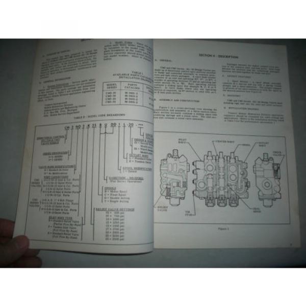 VICKERS HYDRAULICS CM2 CM3 20 amp; 30 DESIGN VALVES SERVICE amp; PARTS MANUALS #3 image