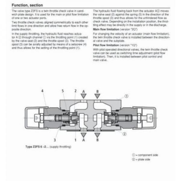 Z2FS6-2-4X/1QV Rexroth R900481623 Twin throttle Sandwich Plate Valve Hydraulics #6 image