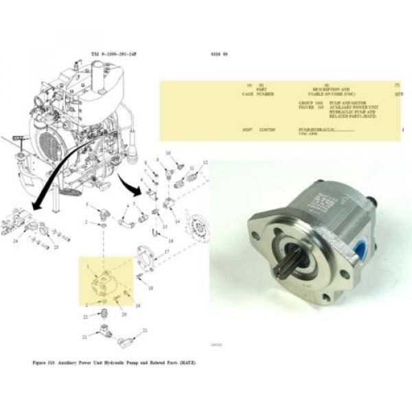 Bosh Rexroth AZPF-12-011-LRR12MB External Gear Hydraulic pumps M88A2  Vehicles #1 image