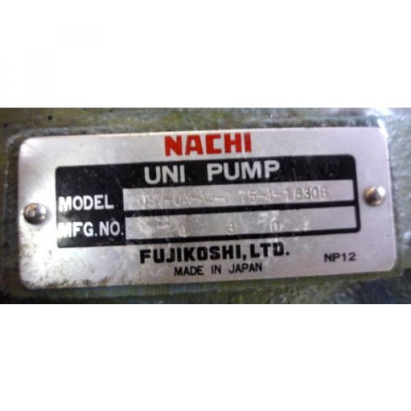 SHOWA VDRU-1A-40BHX 293 Hydraulic Power Unit NACHI USV-0A-A3-075-4-1830B Pump #5 image